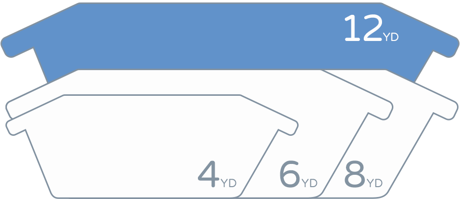 4 Yard Skip Size - Skip Dimensions, Restrictions and More